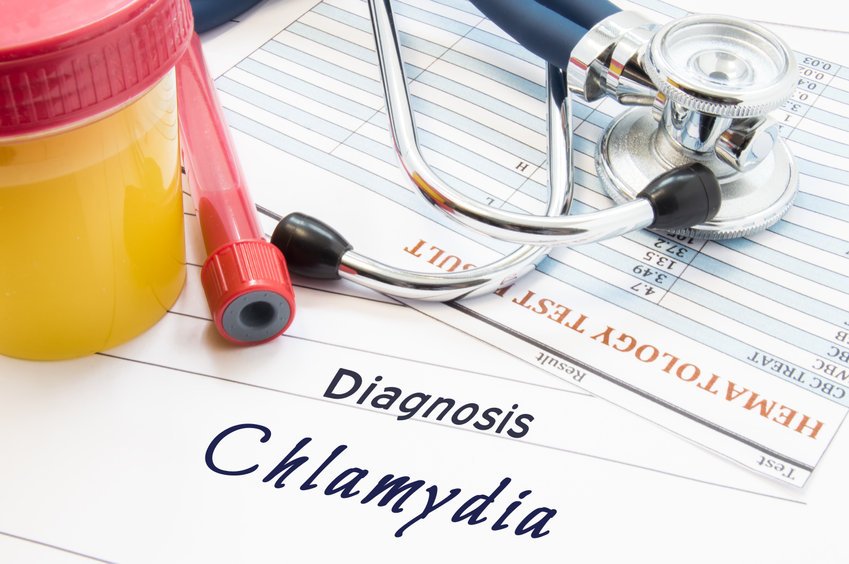 virginia chlamydia screening test, arlington chlamydia screening